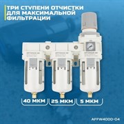 AFFW4000-04 Блок подготовки воздуха *