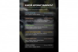 Нейтрализатор запаха для сухого тумана